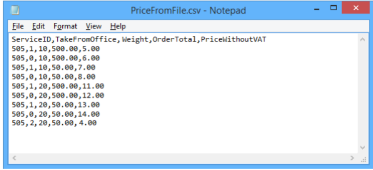 CSV Example